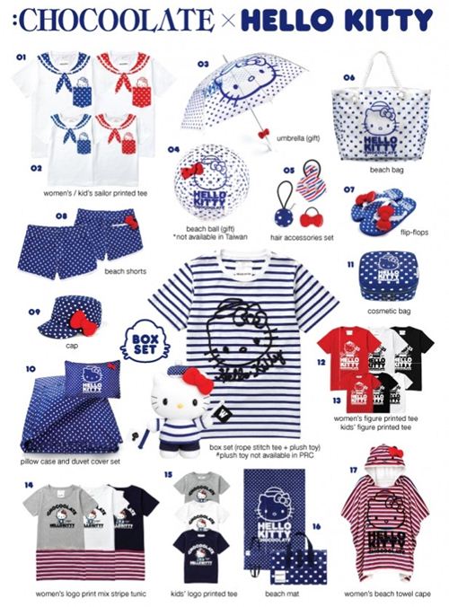 All the items of the Chocoolate  x Hello Kitty collection