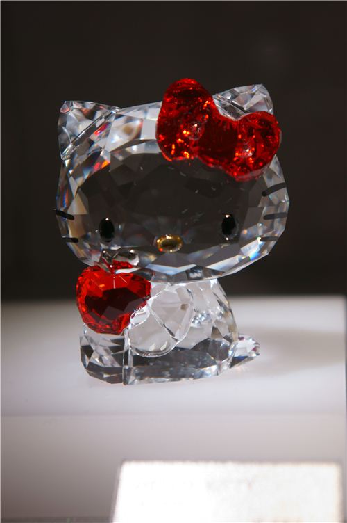 Hello Kitty figure with apple