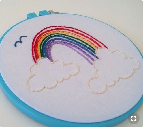 A very pretty rainbow by FallingForPieces