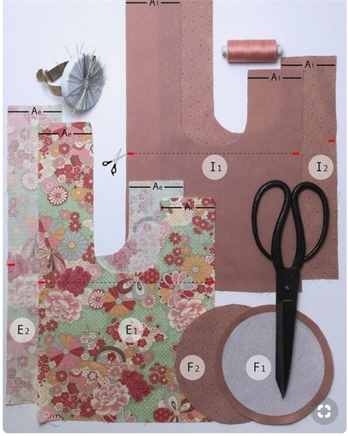 What you need to get started on your own bag! ( from diydistrict.com )